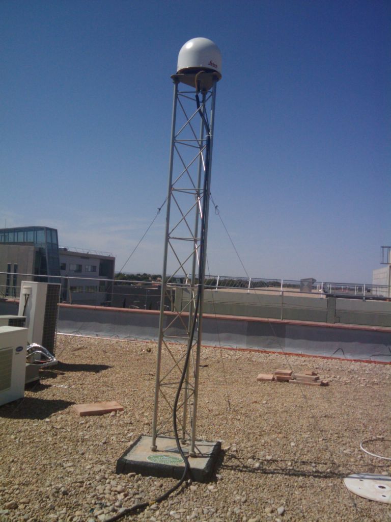 Antenna GNSS