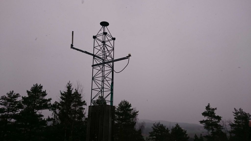 GNSS antenna and mast