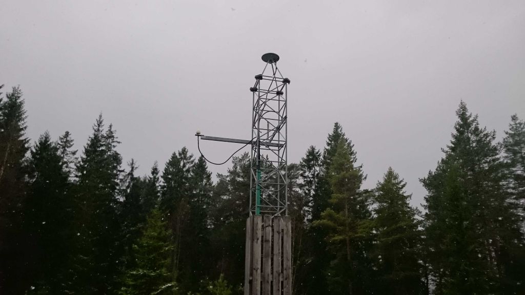 Antenna and mast