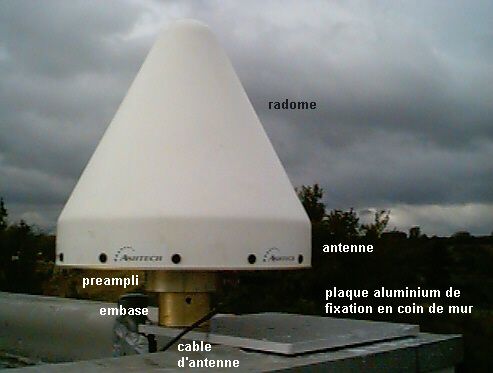antenna.